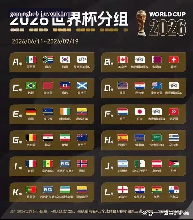 世界杯排名大洗牌背后：你不知道的积分博弈与竞技真相
